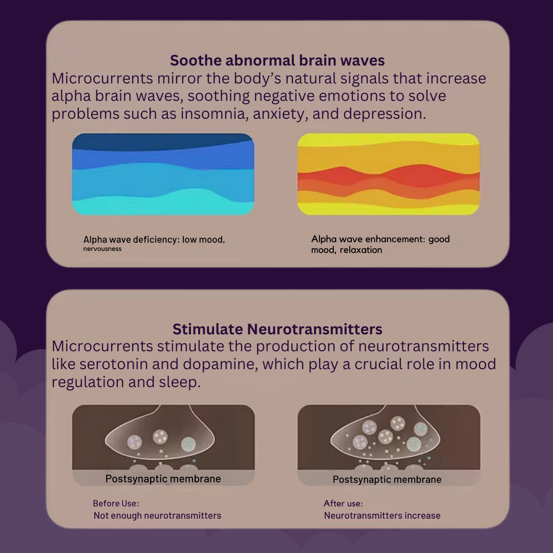 The Nyx - Microcurrent device for insomnia, anxiety, and depression